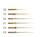 Протейпер  GOLD машинный F5 стерильный (6 шт.), (Dentsply)